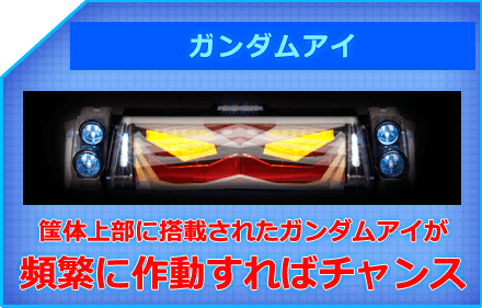 パチスロ「機動戦士ガンダム」