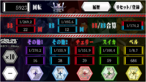 小役カウンター Fieldsモバイル