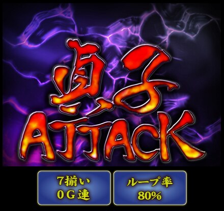 パチスロ リング 呪いの7日間 機種紹介