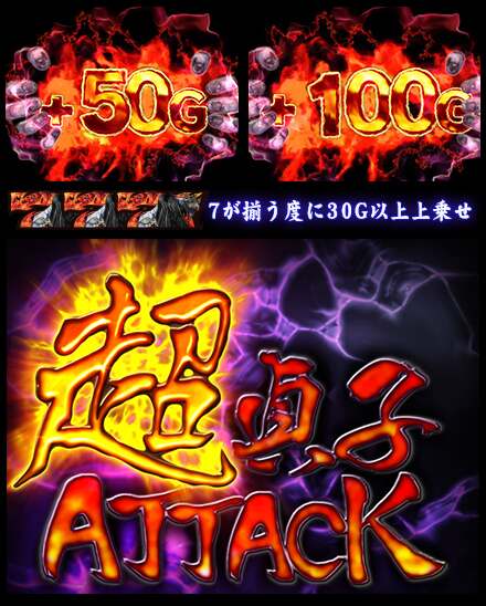 パチスロ リング 呪いの7日間 機種紹介
