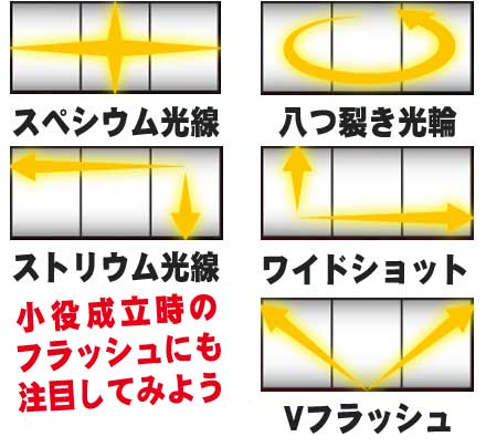 パチスロ ウルトラマンウォーズ 配信決定!