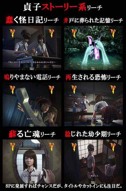 CR リング 運命の日 機種紹介